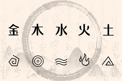 黄历择吉,结婚择吉日,择吉皇历